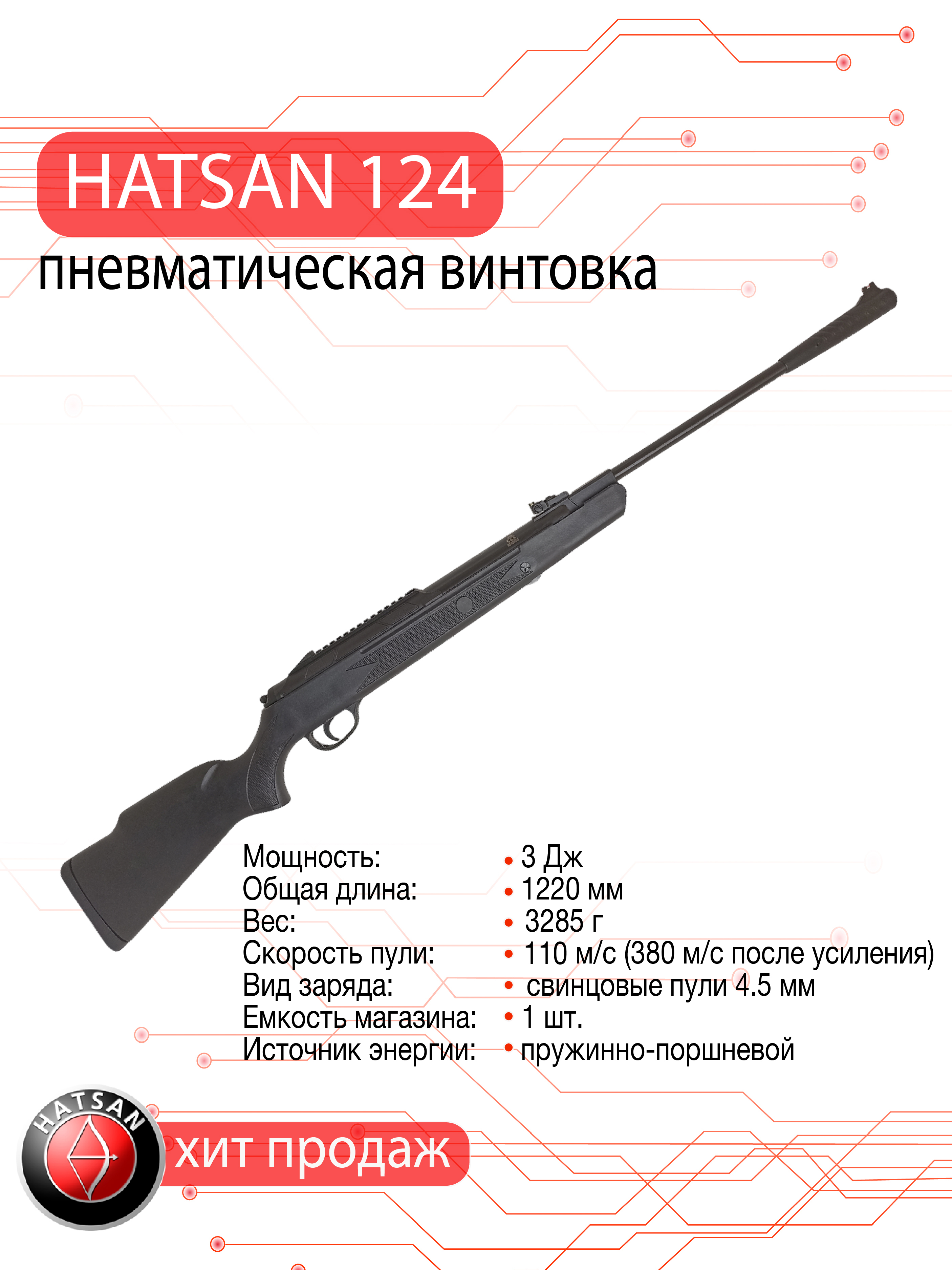 Пневматическая винтовка Hatsan 124 (переломка, пластик), калибр 4,5 мм, 3 Дж