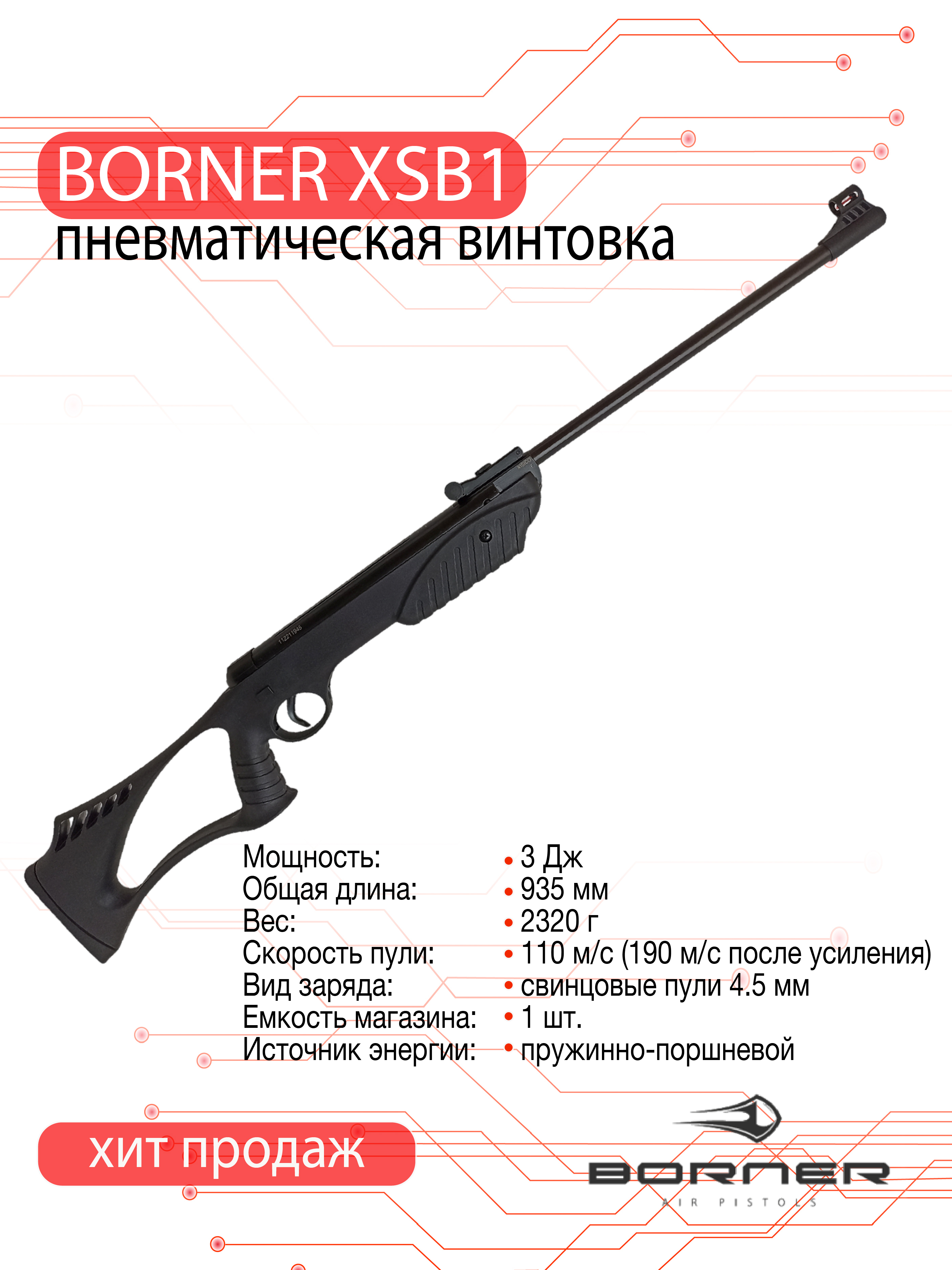 Купить пневматические винтовки переломки в Москве и СПБ, цена от руб. — Pnevmat24