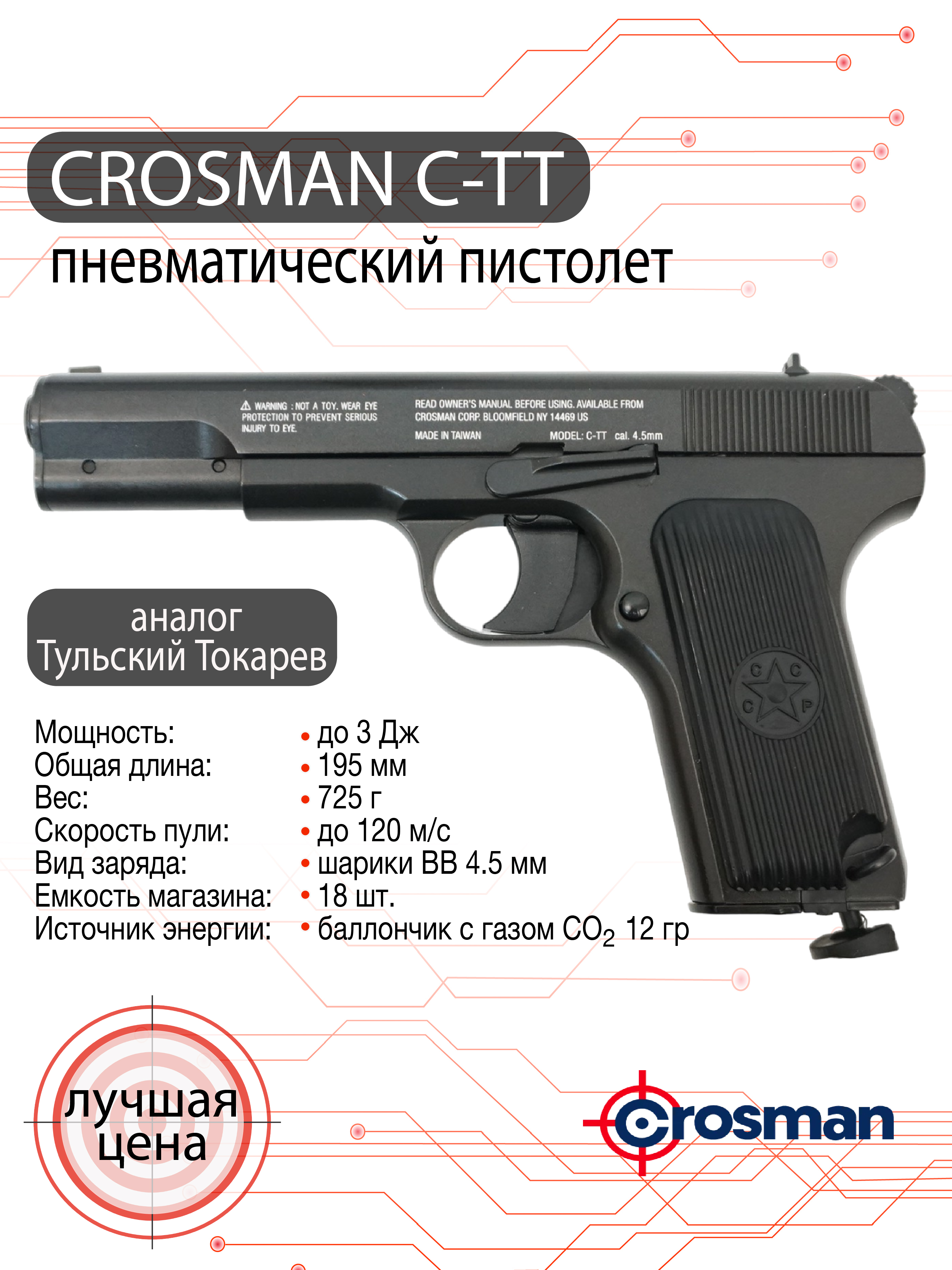 Пистолет пневматический Crosman C-TT, калибр 4.5 мм